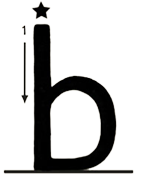 How to form the letter "b" to prevent letter confusion