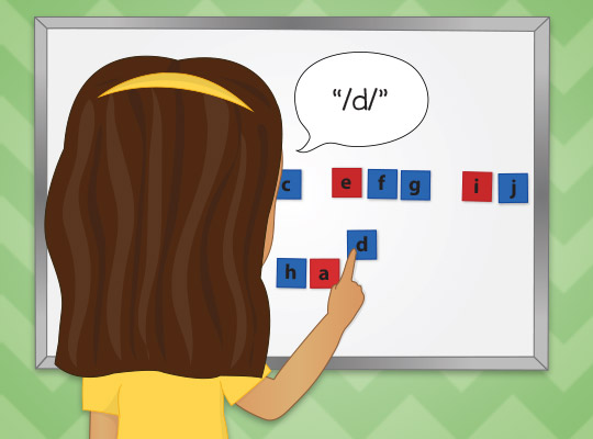 segmenting featured graphic