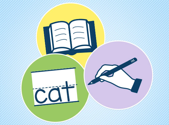 language arts in my household featured graphic