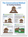 the-conversational-method-thumbnail