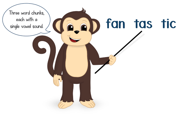 Monkey pointing out the three word chunk syllables in the word 'fantastic' 