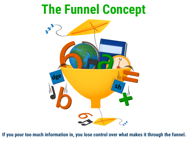 too much content going into a funnel