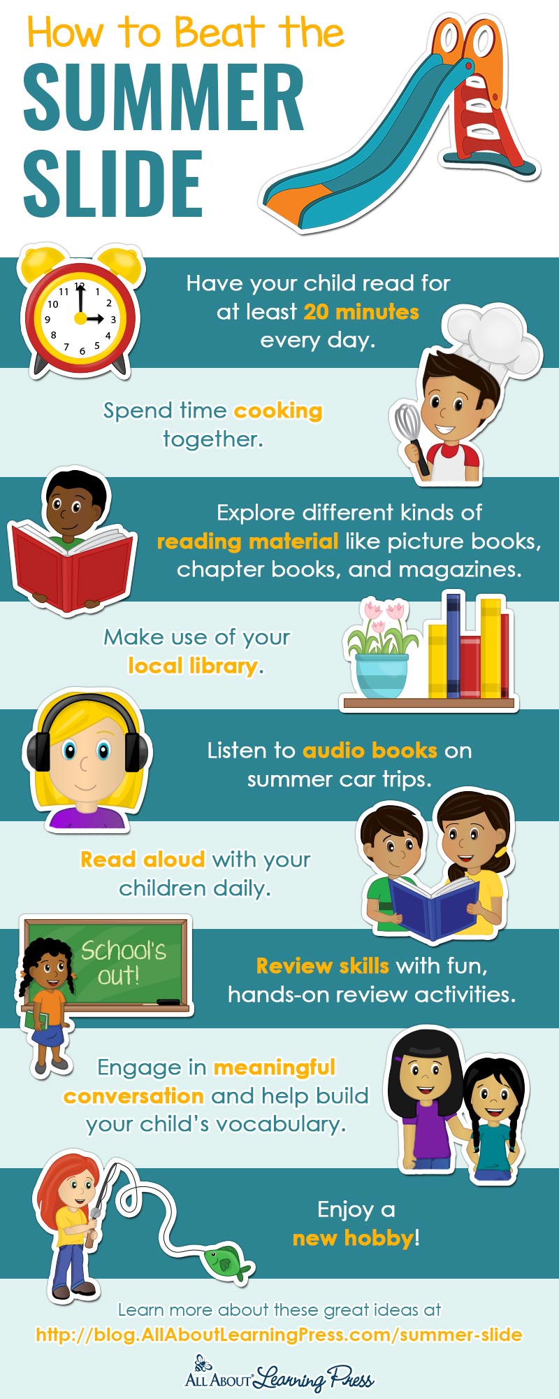 infographic with summer slide activities