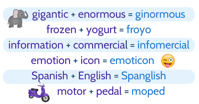 examples of portmanteaus